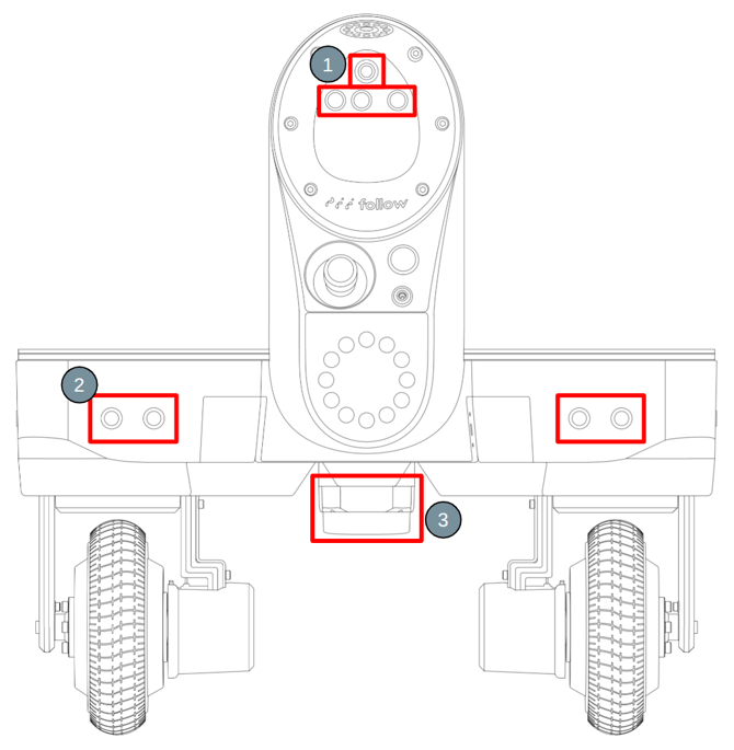 Sensors to clean (123)